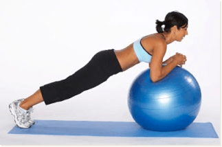 isometric exercises